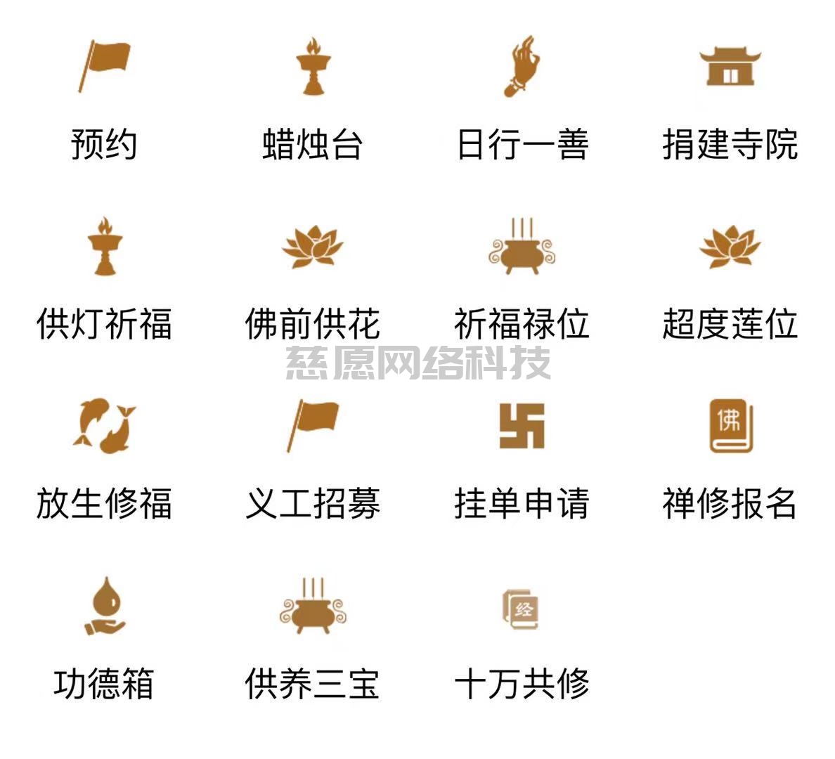 智慧寺院|更快更好建設(shè)現(xiàn)代寺院這幾點我們智慧寺院管理軟件都布施了